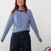 Monki Long Sleeve Top In Blue And White Stripes For Women -Monki Shop 206875901 1 blueandwhite