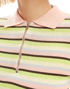 Monki Short Sleeve Midi Polo Knit Tennis Dress In Multi Stripe For Women -Monki Shop 207067446 3